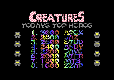 The high-score table, TODAYS TOP HEROS, with the fuzzies at its sides drawn in grey