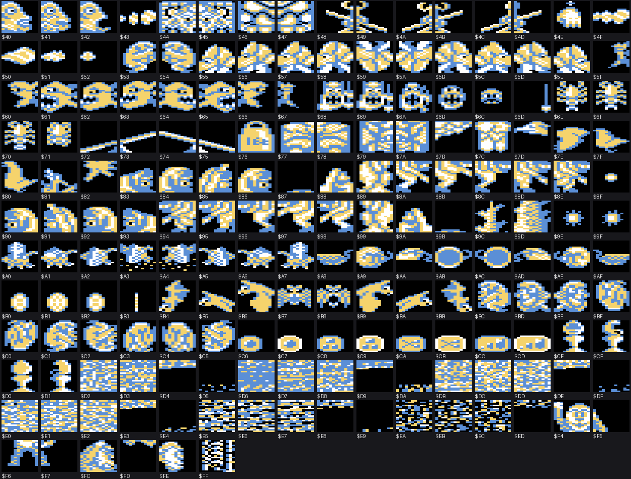 Sheet of the 182 sprite shapes present in stage 1, each labelled with its shape number