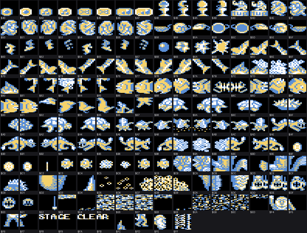 Sheet of the 186 sprite shapes present in stage 2