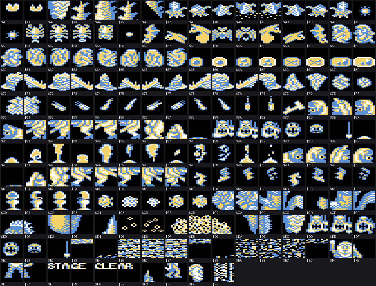 Sheet of the 186 sprite shapes present in stage 3