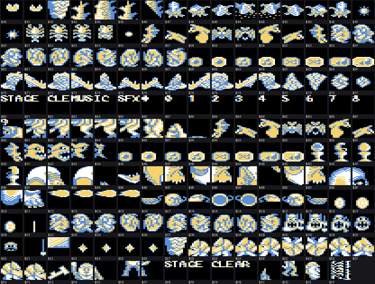 Sheet of the 191 sprite shapes present in stage 4