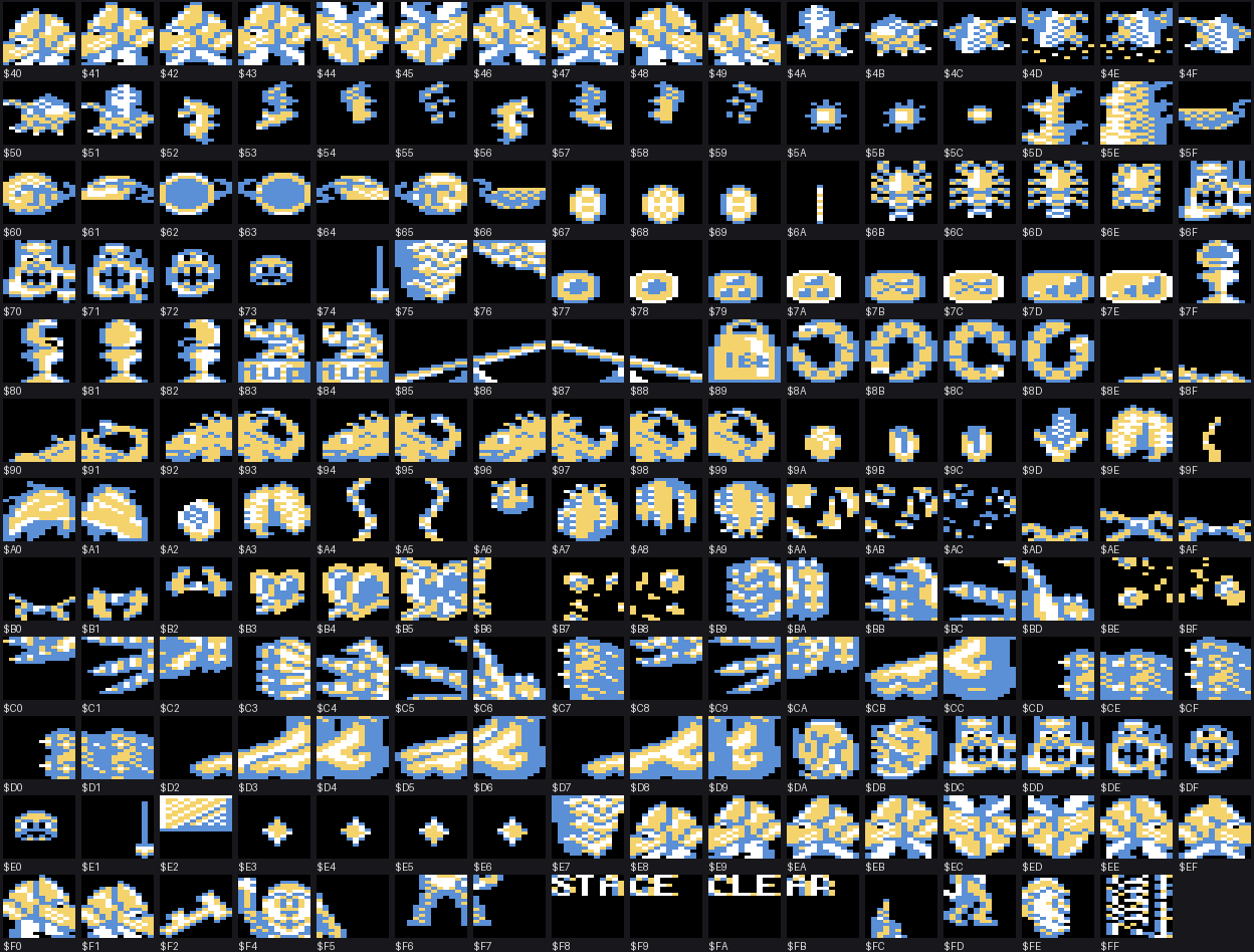 Sheet of the 191 sprite shapes present in stage 5